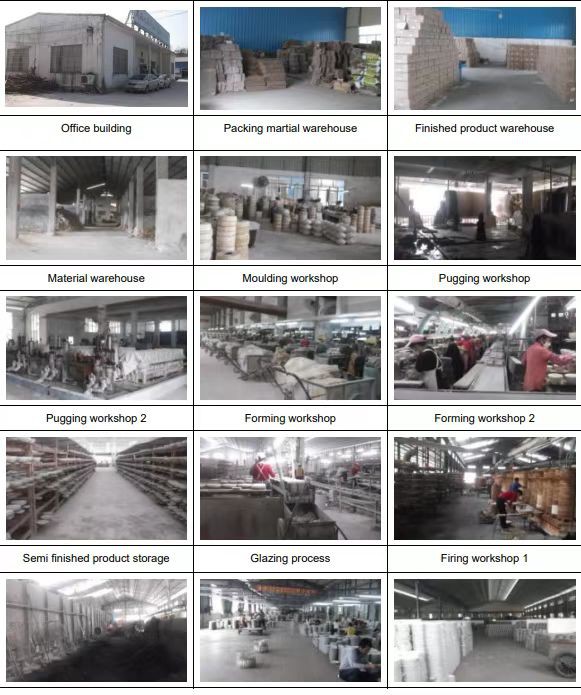 Production Process Production Process